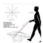 Pet Umbrella Leash!